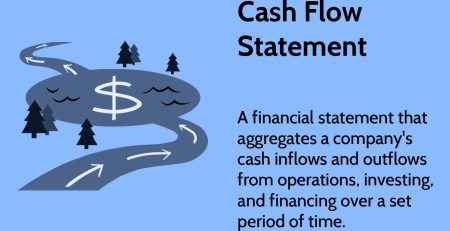 CashFlow: What is a Cash FlowStatement
