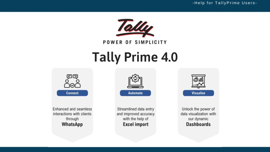 Tally Prime 4.0 WhatsApp integration How to send WhatsApp messages via Tally
